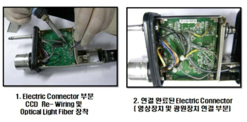 기존 부품 및 제품을 이용한 제 1세트 제작 과정