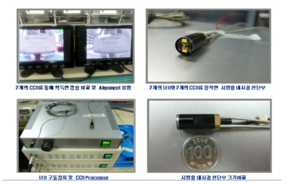 2개의 LED와 2개의 CCD센서를 장착한 3D 전자 내시경 제작 및 실험