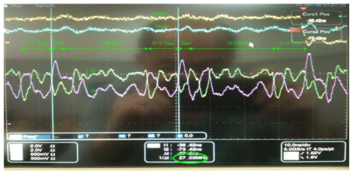 LVDS interface waveform