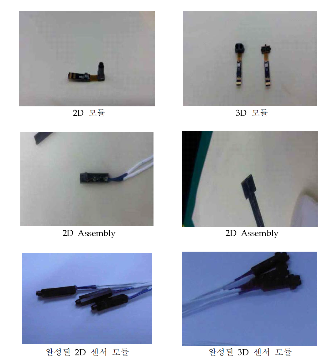 2D/3D 센서 모듈