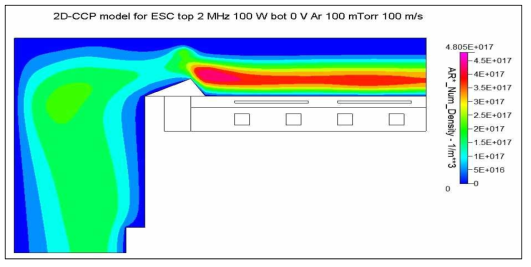 Cathode module에 대한 모델링 결과 (Ar metastable number density)