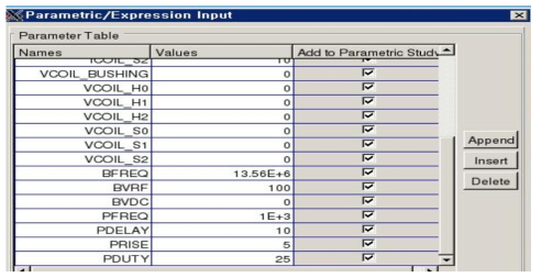 RF bias pulsing 조건 인가를 위한 user parameter list