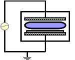 Capacitively Coupled Plasma (CCP)