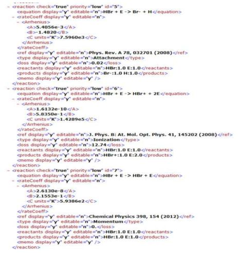 HBr/Cl2/O2/Ar 반응 계수에 대한 XML 파일 예시