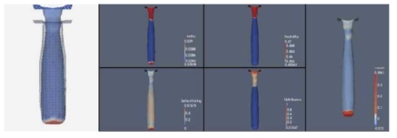 10nm급 3D Etch Profile Simulation 구현 모식도