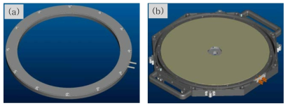 Heater Assembly(a) 및 Ceramic Dome Assembly(b)