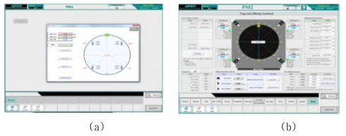 (a) 개선 전 & (b) 개선 후 Tilting Control용 Screen