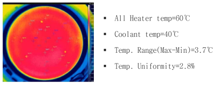 4-zone Tunable ESC 시제품 Heating test 결과