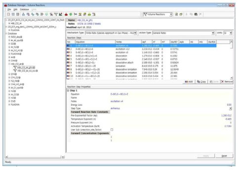 CFD-ACE+의 chemistry database manager의 input window