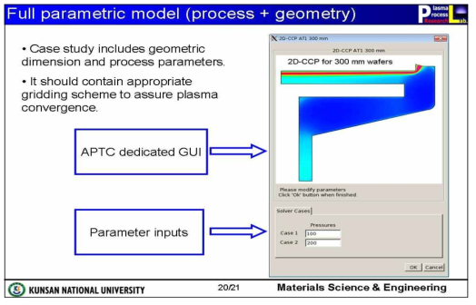 Special GUI for plasma modeling with full parametric input capability