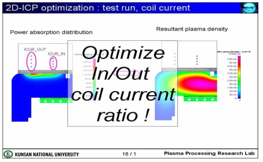 2차원 유도 결합 플라즈마 장비에서 내외부 코일의 전류비를 통한 기판 이온 플럭스 균일도 최적화