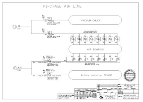 XY Stage Air Diagram