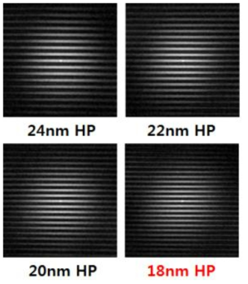 Wafer scale 18 ~ 24 nm 패턴의 이미지 재구성 결과
