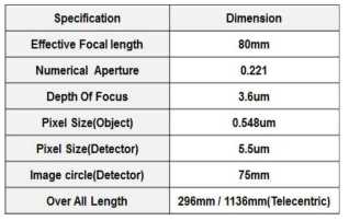 Imaging system specification