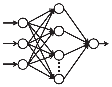 기존의 neural network 구조