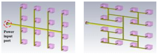 RF feed-line 구조의 영향을 확인하기 위한 simulation 구조 ((좌). 기존 다중 전극 구조, (우). 개선된 전력 분배 구조)