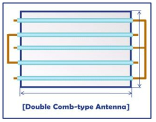 Internal type linear ICP antenna