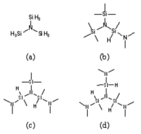 Silicon precursor의 화학 구조: (a) TSA, (b) DTDN1-H1, (c) DTDN2-H2, (d) DTDN3-H3