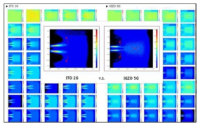 Rotary Cathode Plasma Distribution 비교