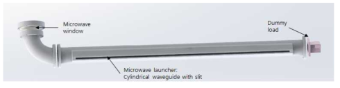 Microwave Launcher (Cylindrical Waveguide with Slit)