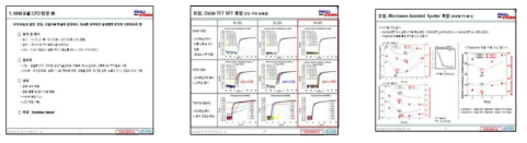 간담회 Agenda 및 주요 내용 (일부)