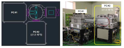 PC#2 추가 layout(좌) 및 set-up 사진(우)