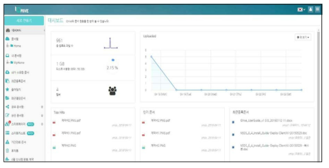 iDrive 메인 대시보드 화면