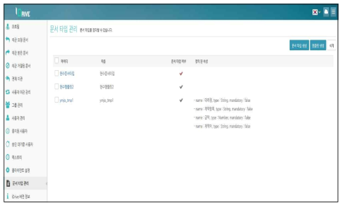 iDrive 문서타입 관리 화면