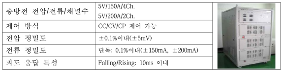 셀 충방전기 사양