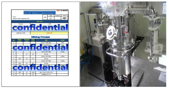 Mixing Process 및 공정