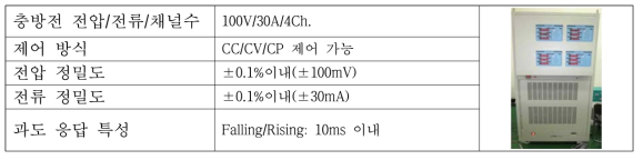 모듈 충방전기 사양