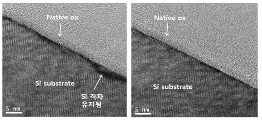 건식세정 후 Bare Si 표면 TEM 분석