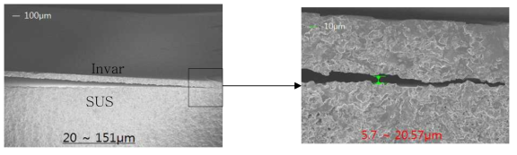 SEM image of the cross section of OLED shadow mask