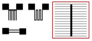 mask pattern using of resistance measurement