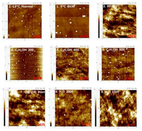 베타기에서의 건식세정 진행 후 공정 조건에 따른 bare-Si AFM 측정 결과