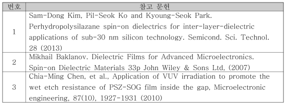 PSZ 산화막 참고 문헌