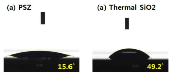 건식세정 이후 PSZ, Thermal SiO2 접촉각 차이