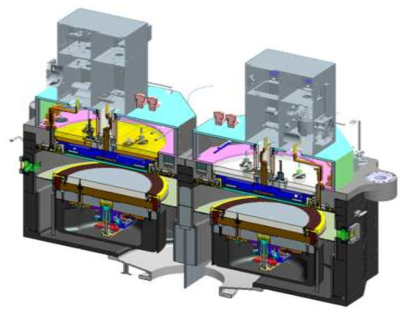 Twin chamber single pumping section view