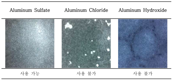 Aluminum 계열 용매 코팅 후의 탄소섬유 페이퍼 표면