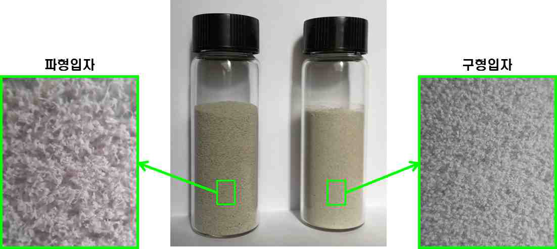 입자형상에 따른 적층 차이