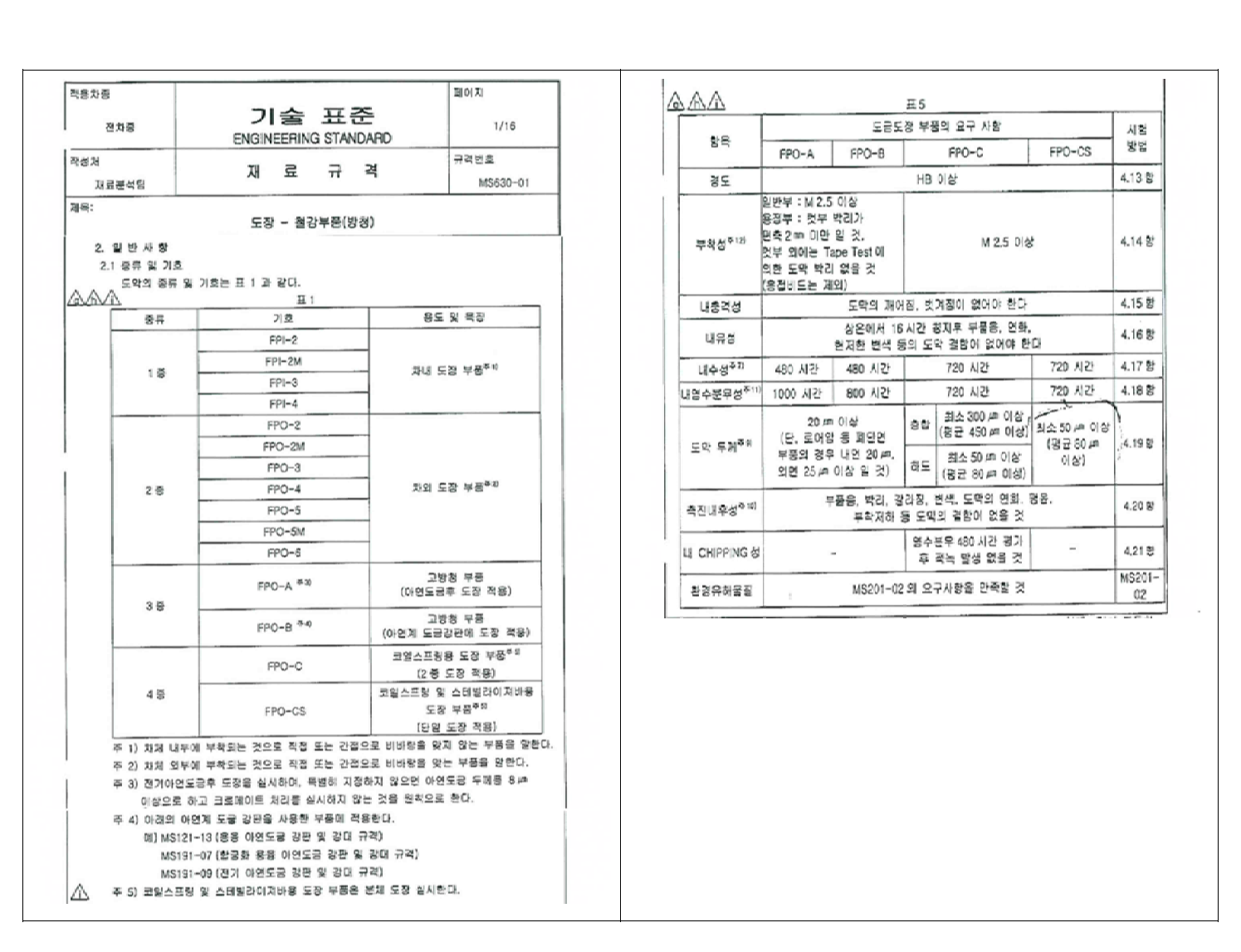 도장-철강부품 완성체 업체 기술표준 자료