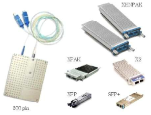 다양한 MSA 규격의 10 Gbps 광트랜시버