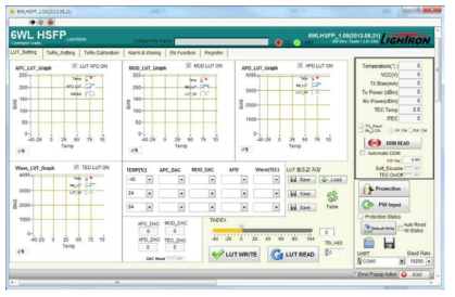 Tunable XFP 세팅 GUI