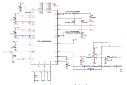 TEC 제어 회로