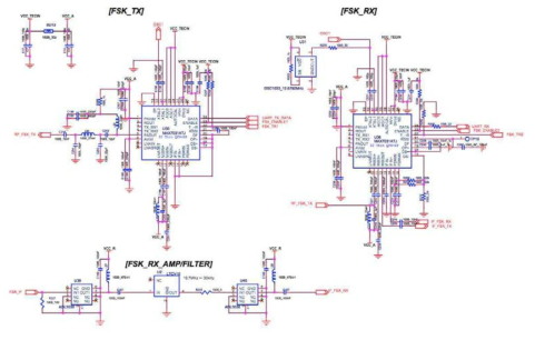 FSK modem 회로