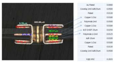 FPCB 단면 현미경 사진