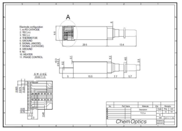 TOSA PKG Case Drawing