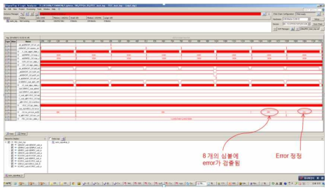 10G FEC 에러 검출/정정 기능 검증 (FPGA Logic Analyzer)