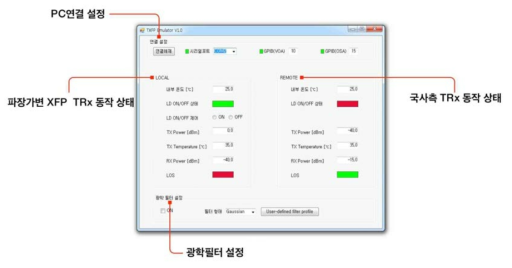 에뮬레이터 S/W GUI화면