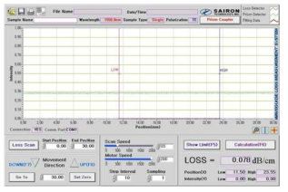 1.55 μm 레이저 광원이 장착된 프리즘 커플러를 사용하여 측정한 포스페이트계 저손실 고분자 박막의 광 진행손실 특성평가 결과 화면